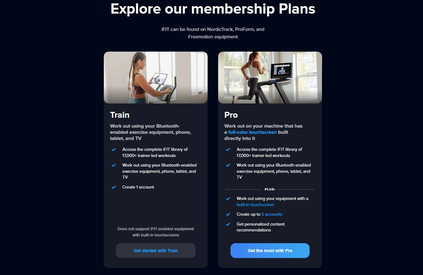 Proform ifit membership cost sale